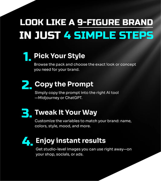 SkinCare & Beauty PACK - 30 PROMPTERIO™ High Quality AI PROMPTS