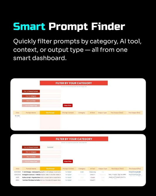 Prompt Organizer & Management System