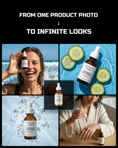 100 Fresh Hydration SkinCare: Product & On-Model [Your Product] AI Prompt Bundle