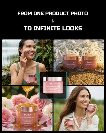 100 Natural & Organic SkinCare: Product & On-Model [Your Product] AI Prompt Bundle