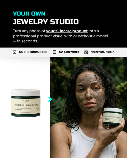 100 Natural & Organic SkinCare: Product & On-Model [Your Product] AI Prompt Bundle