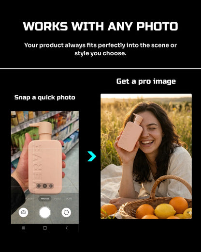 50 Natural & Organic SkinCare: On-Model [Your Product] AI Prompts