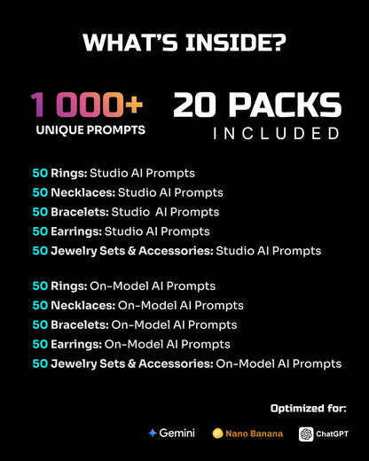 1000+ Jewelry Creator: All-in-One [Your Product] AI Prompt Bundle