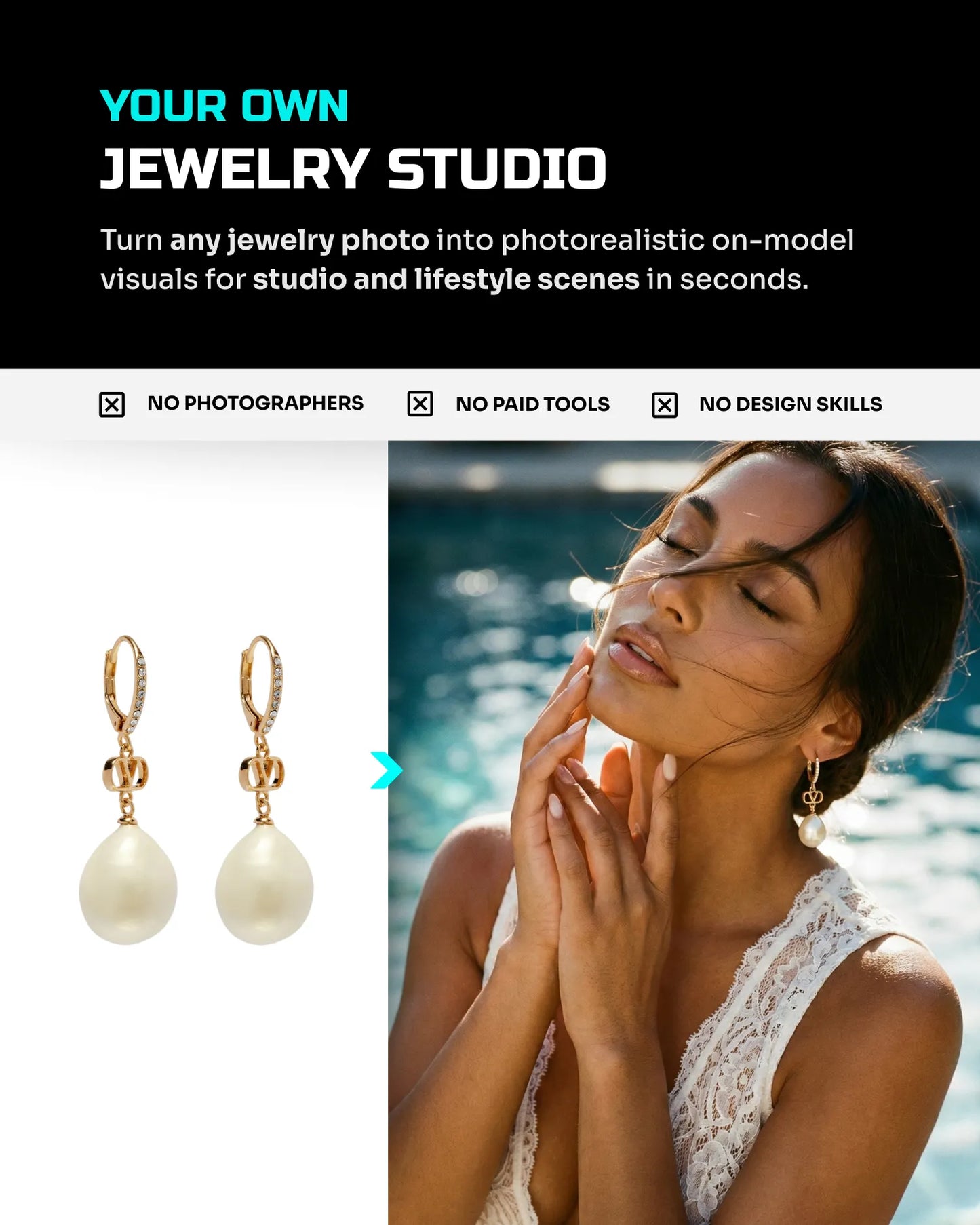 250 Jewelry: On-Model [Your Product] AI Prompt Bundle