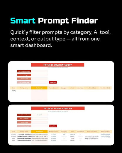 Prompt Organizer & Management System