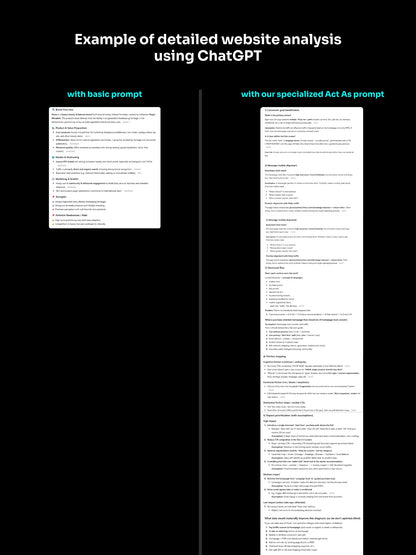 54 “Act As“ Premium Ai Prompts All -in-One Bundle