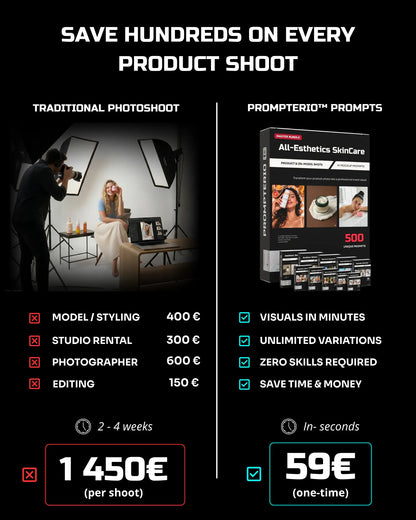 100 SunGlow SkinCare: Product & On-Model [Your Product] AI Prompt Bundle