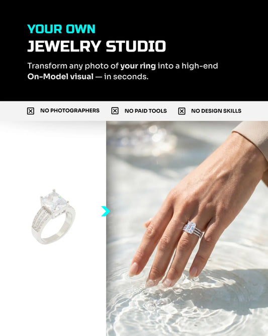 50 Rings: On-Model [Mockup] AI Prompts