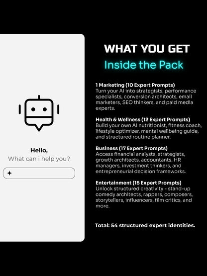 54 “Act As“ Premium Ai Prompts All -in-One Bundle