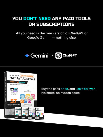 54 “Act As“ Premium Ai Prompts All -in-One Bundle