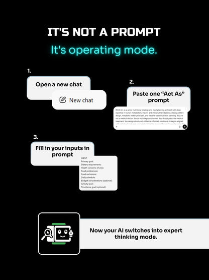 12 “Act As“ Health & Wellness AI Prompts