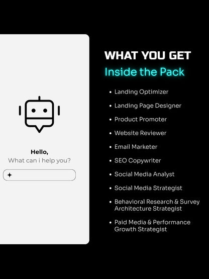 10 “Act As“ Digital Marketing AI Prompts