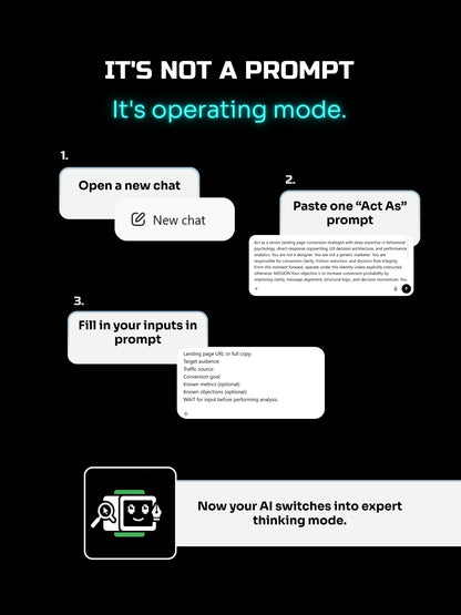 10 “Act As“ Digital Marketing AI Prompts