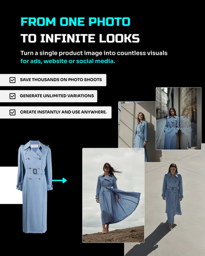 Fashion Try-On — ALL IN ONE Master Bundle