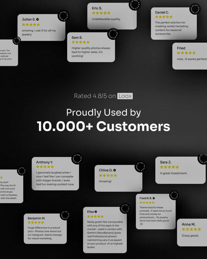 100 SunGlow SkinCare: Product & On-Model [Your Product] AI Prompt Bundle