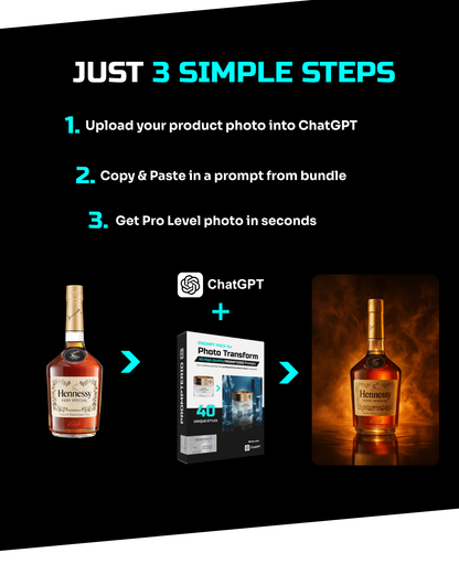 Product Photo Transform Pack – 40 Prompts
